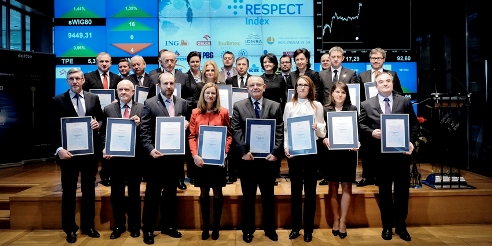 Już 23 spółki notowane w warszawskim indeksie spółek odpowiedzialnych RESPECT