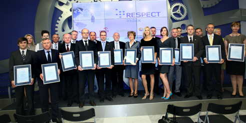 20 spółek w warszawskim indeksie spółek odpowiedzialnych RESPECT Index